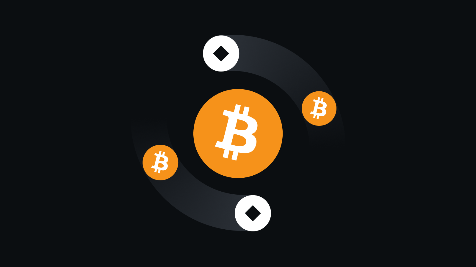 安全护航，交易无忧